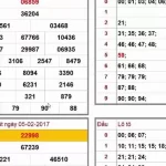 Phương pháp bắt lô hàng ngày dựa theo giải đặc biệt tương đối đơn giản.